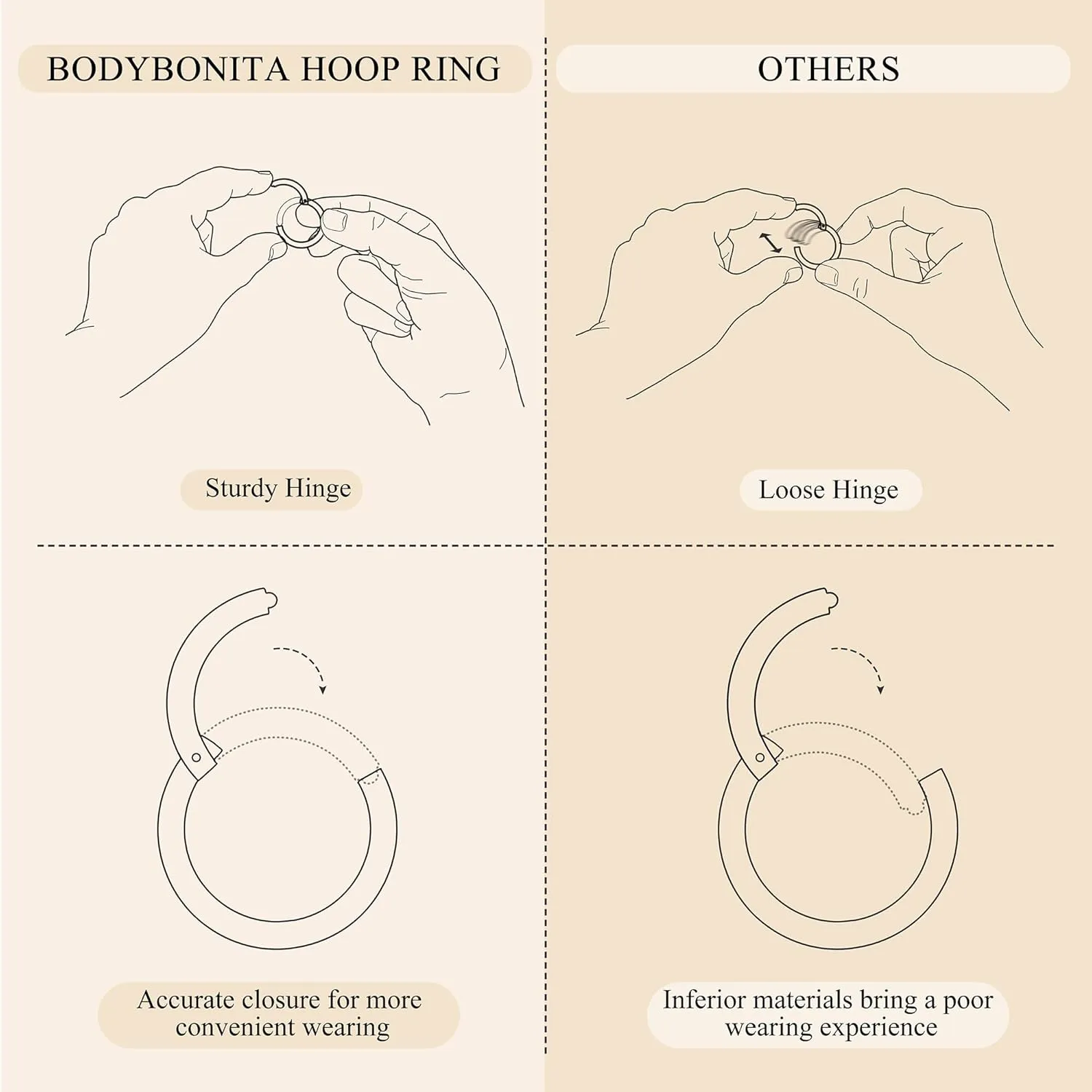 BodyBonita 4/5/8 pcs 16G/18G/20G 316L Surgical Steel Hinged Nose Rings Hoops Lip Septum Rings Helix Conch Rook Cartilage Tragus Earrings Piercing Jewelry Black Silver Gold Nose Rings for Women Men