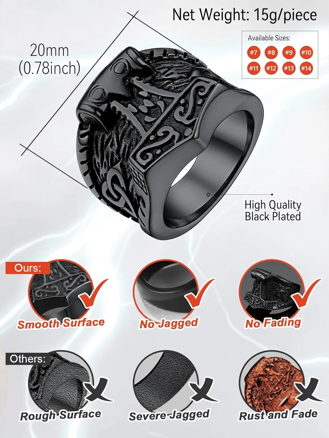 FaithHeart Norse Viking Jewelry Mens Stainless Steel Vikings Thor's Hammer/Wolf Head Ring Valknut Warrior's Gothic Jewelry-Personalized Engrave