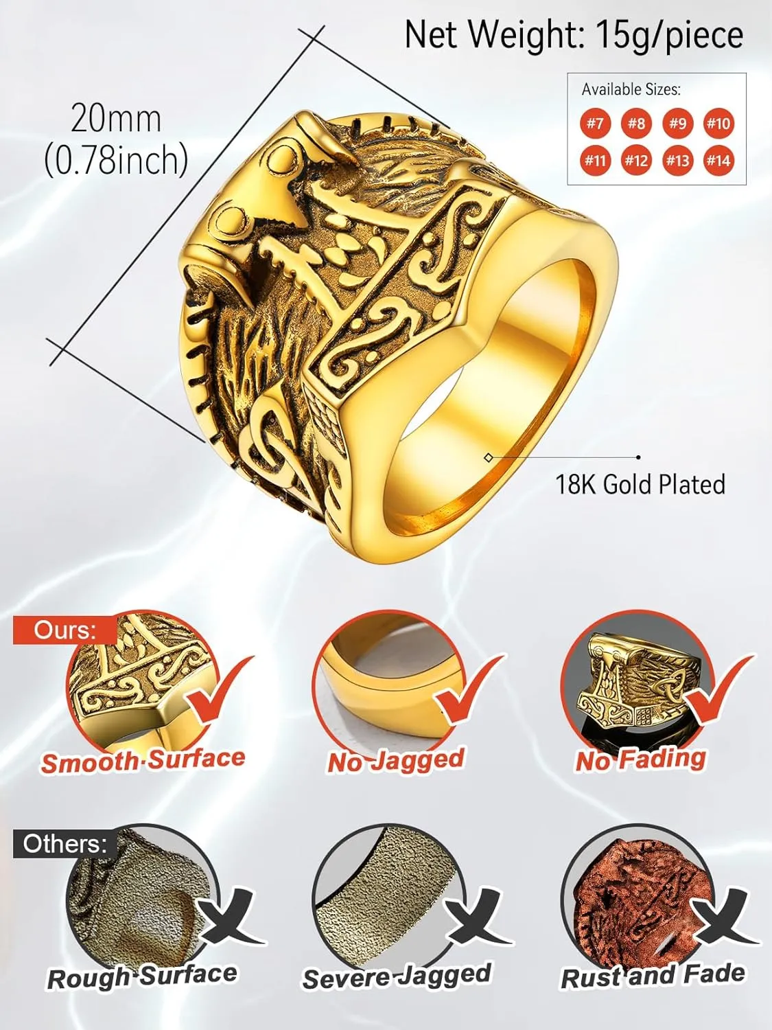 FaithHeart Norse Viking Jewelry Mens Stainless Steel Vikings Thor's Hammer/Wolf Head Ring Valknut Warrior's Gothic Jewelry-Personalized Engrave