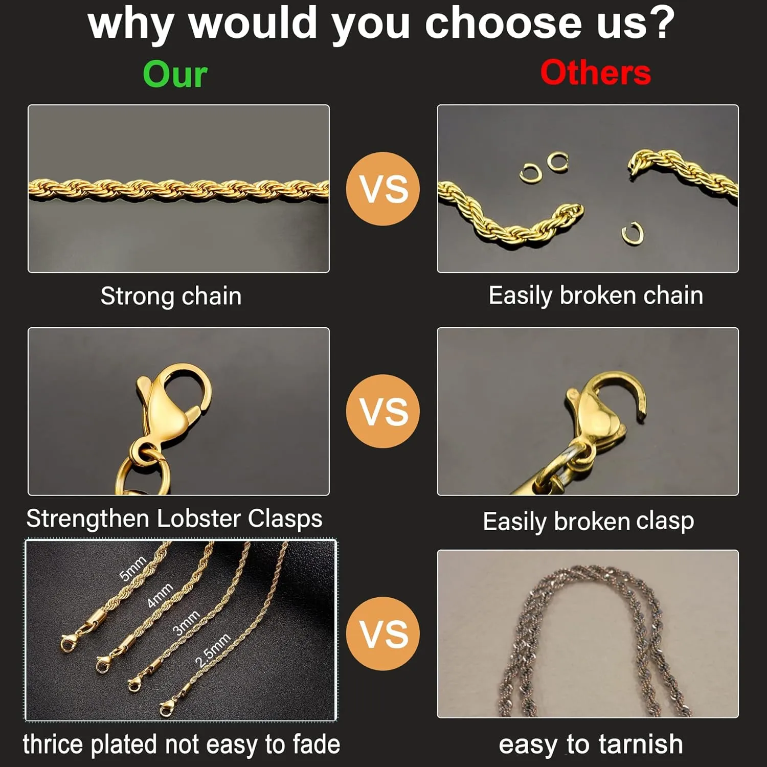 Father's Day Gifts 18k Real Gold Plated Rope Chain 1.5mm 2.5mm 5mm Stainless Steel Twist Chain Necklace for Men Women 16 Inches 36 Inches