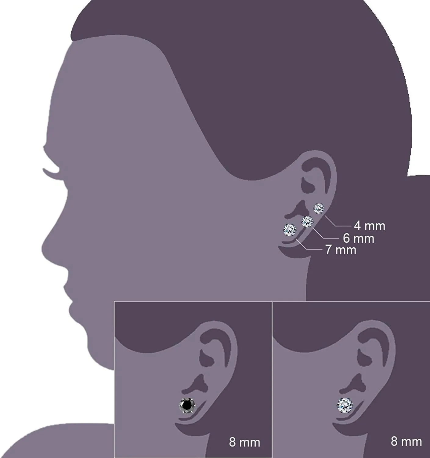 JEWELRIESHOP Earrings for Women Studs Set Stainless Steel CZ Earing Hypoallergenic Multiple Piercing Ear Stud (5 Pairs, 3-7mm Black CZ, Black Post, 6 Prong)