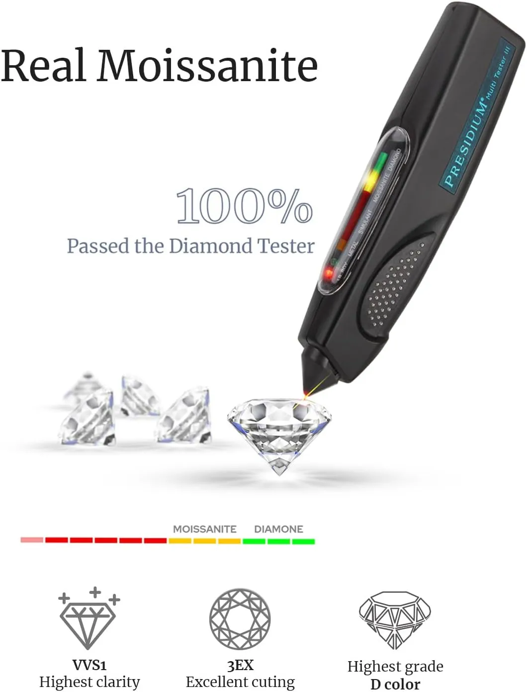 Moissanite Earrings, Diamond Stud Earrings for Women 1-3 CT 18K White Gold Plated/S925 Sterling Silver Earring for Men, Lab Grown Hypoallergenic Jewelry