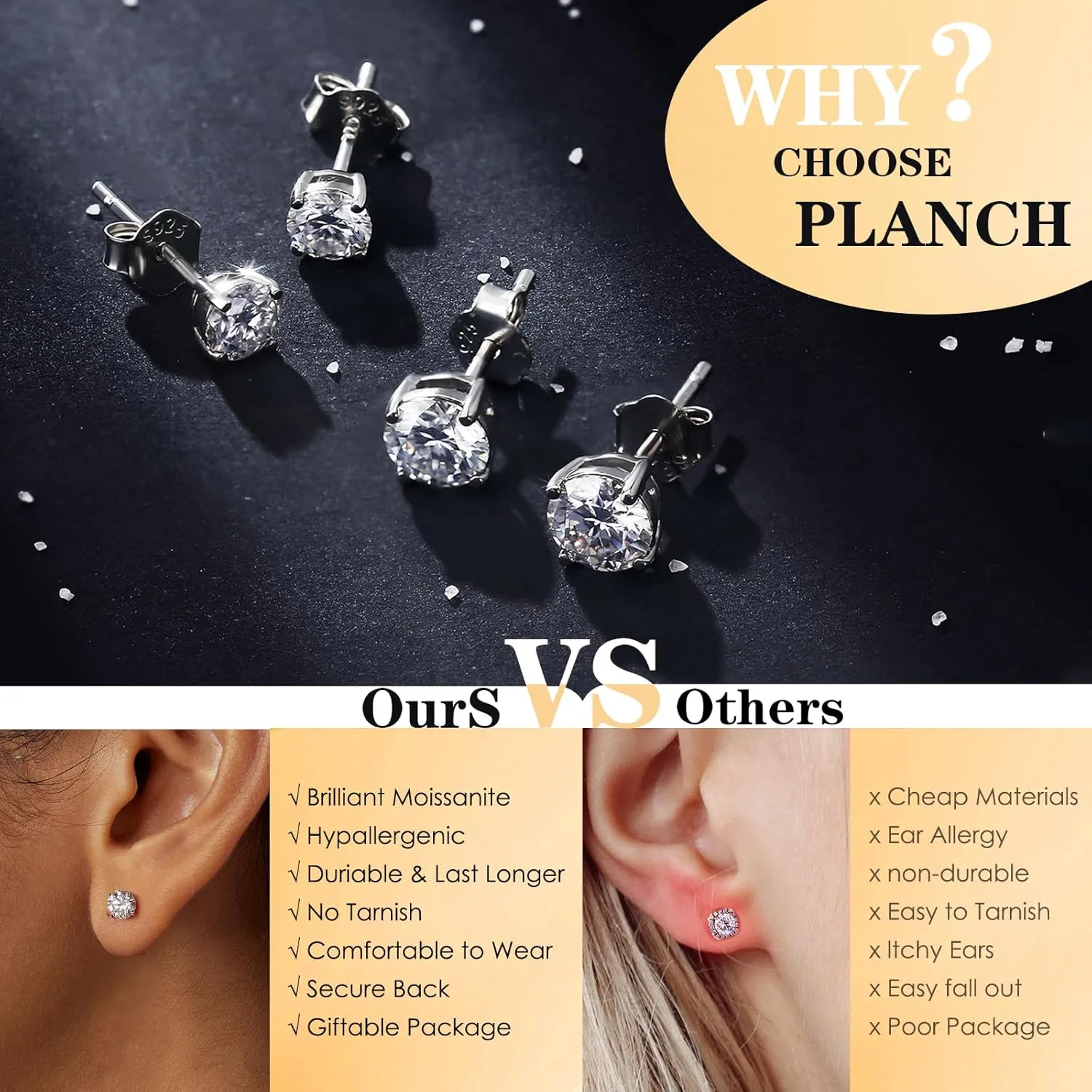 Moissanite Stud Earrings for Women:0.1-2ct 18K White Plated Silver Hypoallergenic Round Cut D Color VVS1 Round Lab Created Diamond Earrings for Men