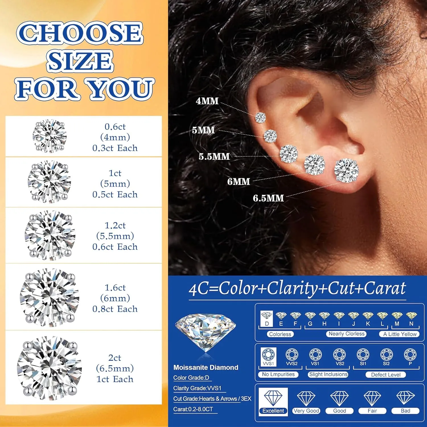 Moissanite Stud Earrings for Women:0.1-2ct 18K White Plated Silver Hypoallergenic Round Cut D Color VVS1 Round Lab Created Diamond Earrings for Men