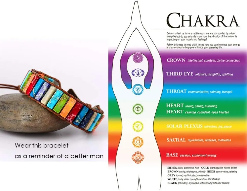 sedmart 7 Chakra Bracelets for Women with Real Stones Leather Wrap Healing Bead Bracelet Women Men Boho Friendship Jewelry