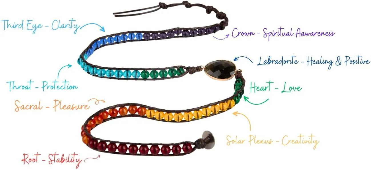 SPUNKYsoul Chakra Awareness Balancing Leather 3 Wrap Crystal Bracelet with Hematite for Women