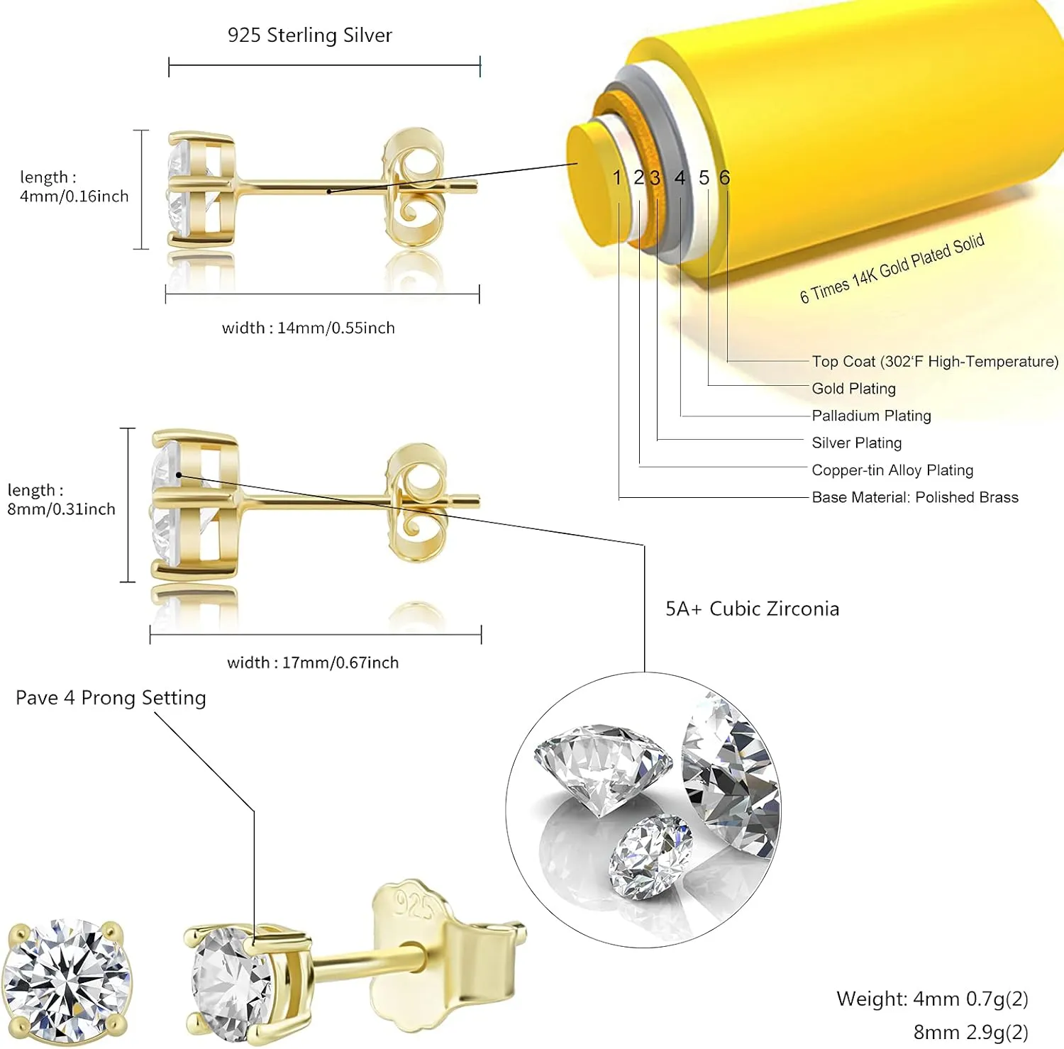 TOPGRILLZ 925 Sterling Silver 4mm 6mm 8mm Basic Stud Earrings Set Round Clear Cubic Zirconia Cartilage Piercing Ear Small Hypoallergenic Earring Jewelry For Women Men Gift
